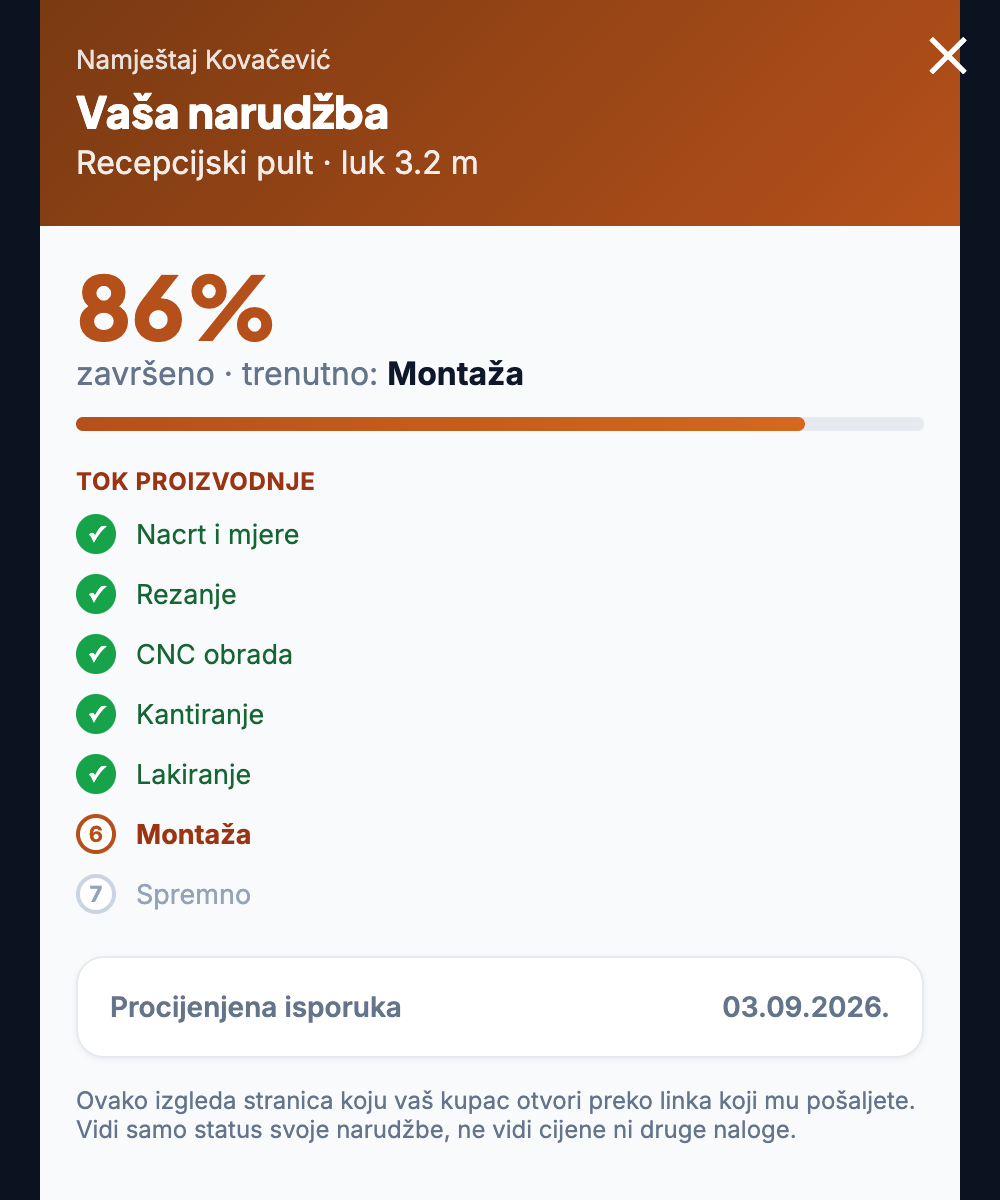 Prikaz za kupca na telefonu: narudžba Recepcijski pult, 86 posto završeno, trenutno u fazi montaže, sa vremenskom trakom faza i procijenjenom isporukom.